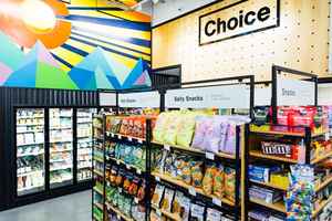 Profitable Convenience-Grocery Store