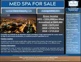 med-spa-for-sale-california