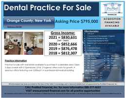 Dental Practice for Sale