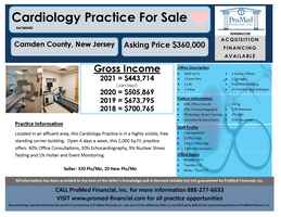 Cardiology Practice for Sale