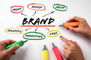 branding-and-marketing-agency-minnesota
