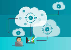 Cloud Automation SAAS Company 115% Net Revenue Rev