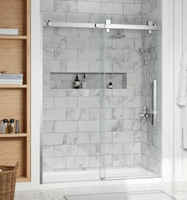 Growing Bath Remodeling Business